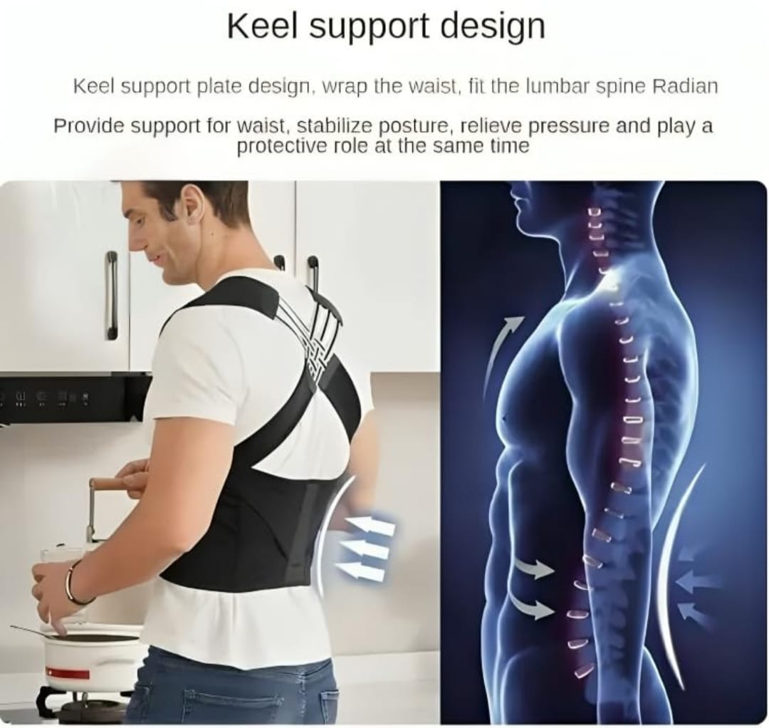 Adjustable Back Posture Corrector/ Slouching Relieve Pain Belt Women Men